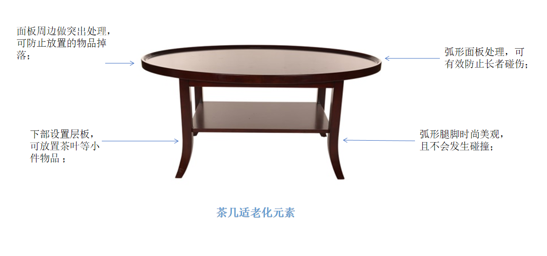 適老（lǎo）化餐桌