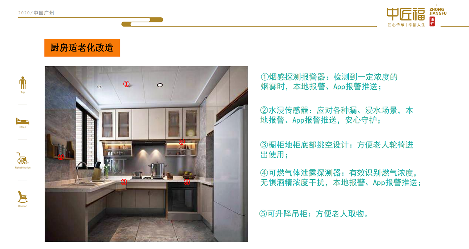 適老（lǎo）化改造