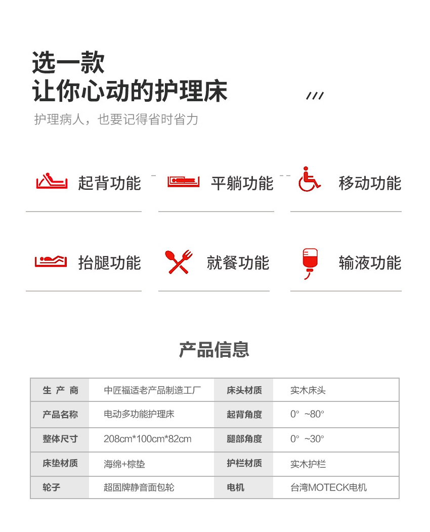 B電（diàn）動多功能護理床_07.gif